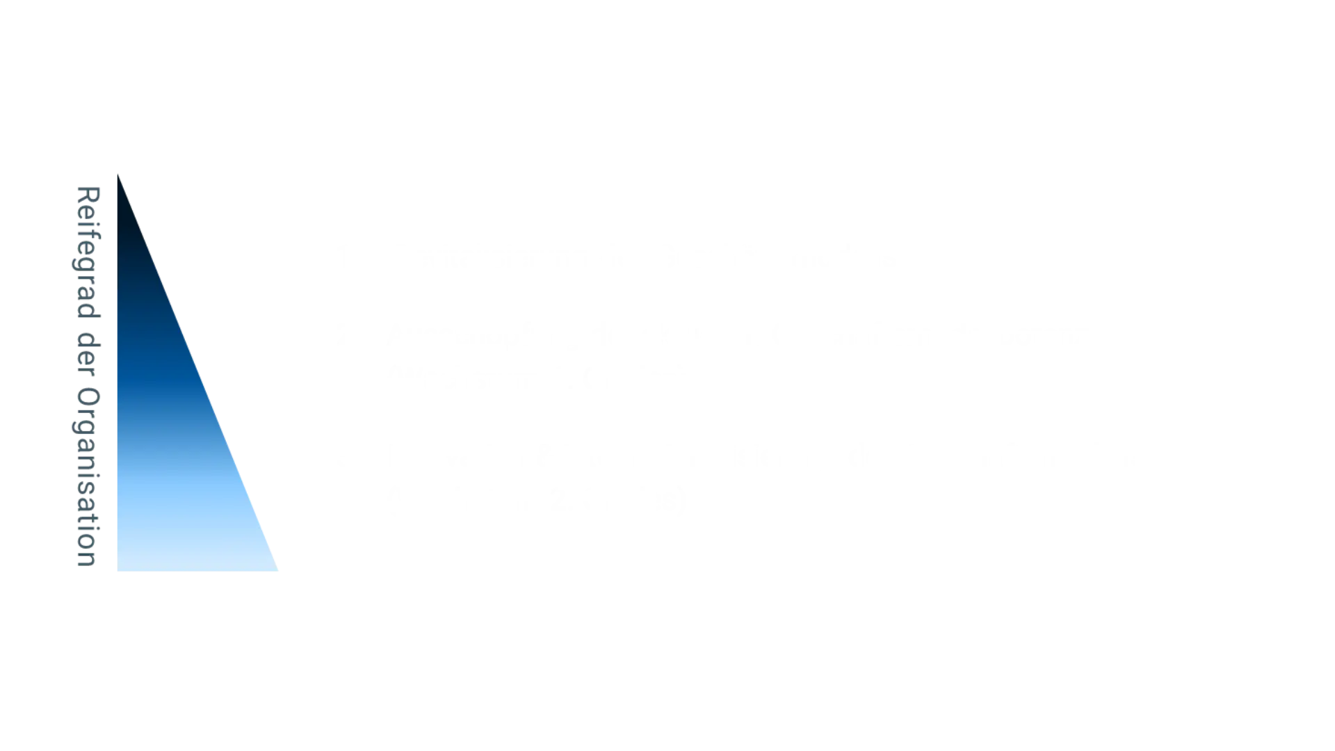 Das Bild visualisiert die Entwicklung eines Geschäftsmodells von der Revitalisierung über Skalierung bis zum Reifegrad: Eine dynamische Roadmap führt von einem Neustart-Symbol (Revitalisierung) über wachsende Diagramme und Netzwerkstrukturen (Skalierung) hin zu einem stabilen, ausgereiften System, das durch ineinandergreifende Zahnräder und ein Spinnennetz-Modell (Reifegrad) dargestellt wird. Im Fokus stehen Wertgenerierung und die Schaffung von Zukunftswert für das Unternehmen. Die Darstellung vermittelt Transformation, nachhaltiges Wachstum und die kontinuierliche Steigerung des Geschäftsmodell-Reifegrads – ideal für Entscheider, die auf nachhaltige Wertsteigerung und Zukunftssicherheit setzen.